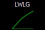 LWLG